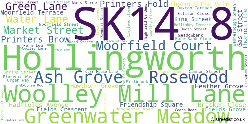 A word cloud for the SK14 8 postcode